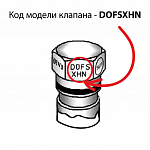 Как правильно прочитать код модели клапана Sun.Hydraulics